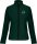 Softshelljacke (Damen)