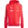Windbreaker 152