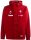 Allwetterjacke 164
